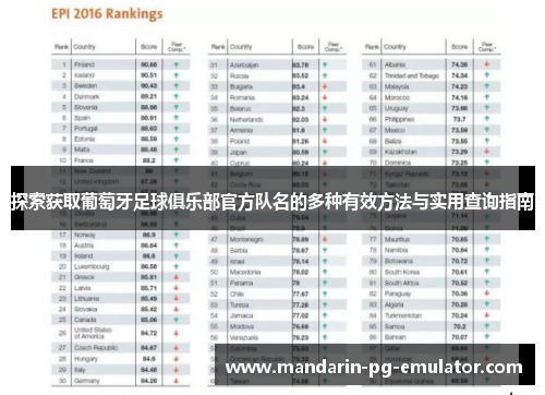 探索获取葡萄牙足球俱乐部官方队名的多种有效方法与实用查询指南