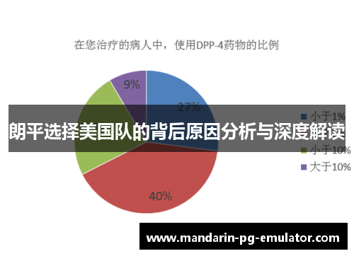 朗平选择美国队的背后原因分析与深度解读