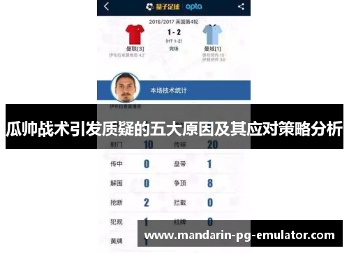 瓜帅战术引发质疑的五大原因及其应对策略分析