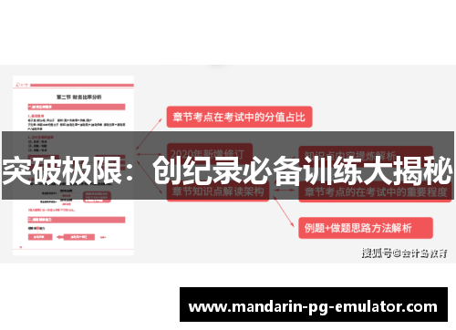 突破极限：创纪录必备训练大揭秘