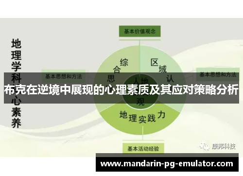 布克在逆境中展现的心理素质及其应对策略分析