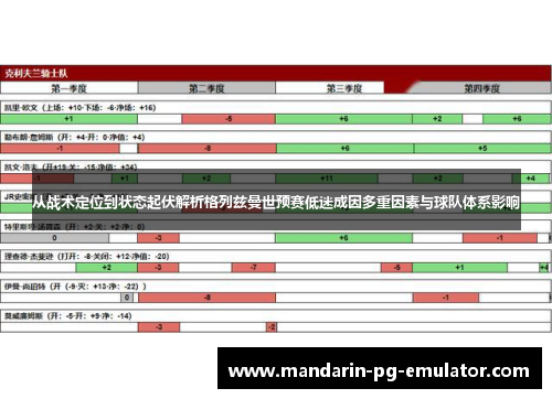 从战术定位到状态起伏解析格列兹曼世预赛低迷成因多重因素与球队体系影响