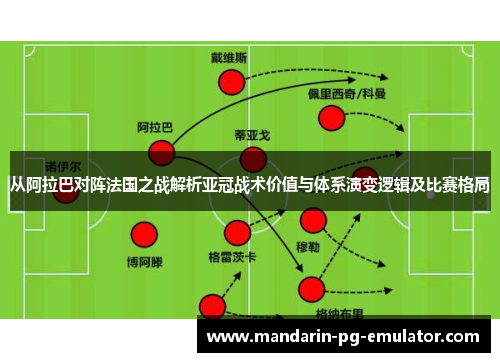 从阿拉巴对阵法国之战解析亚冠战术价值与体系演变逻辑及比赛格局