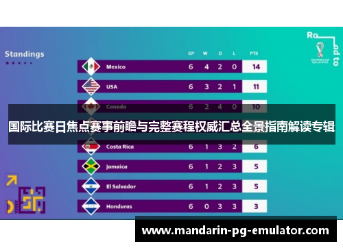 国际比赛日焦点赛事前瞻与完整赛程权威汇总全景指南解读专辑