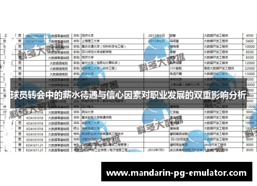 球员转会中的薪水待遇与信心因素对职业发展的双重影响分析