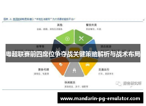 粤超联赛前四席位争夺战关键策略解析与战术布局