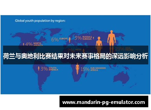 荷兰与奥地利比赛结果对未来赛事格局的深远影响分析