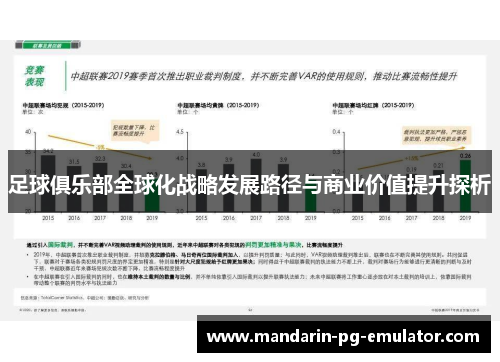 足球俱乐部全球化战略发展路径与商业价值提升探析