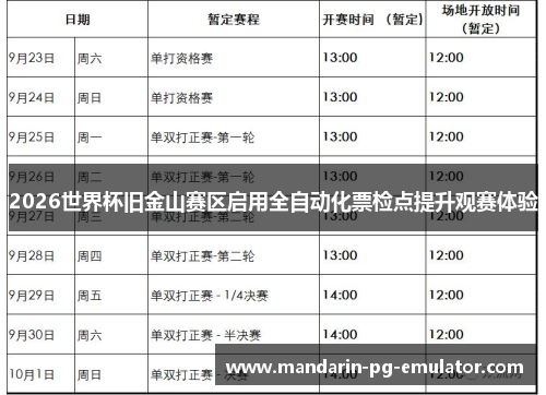 2026世界杯旧金山赛区启用全自动化票检点提升观赛体验